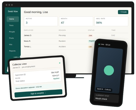 The employer dashboard, collector view, and donor session on their devices